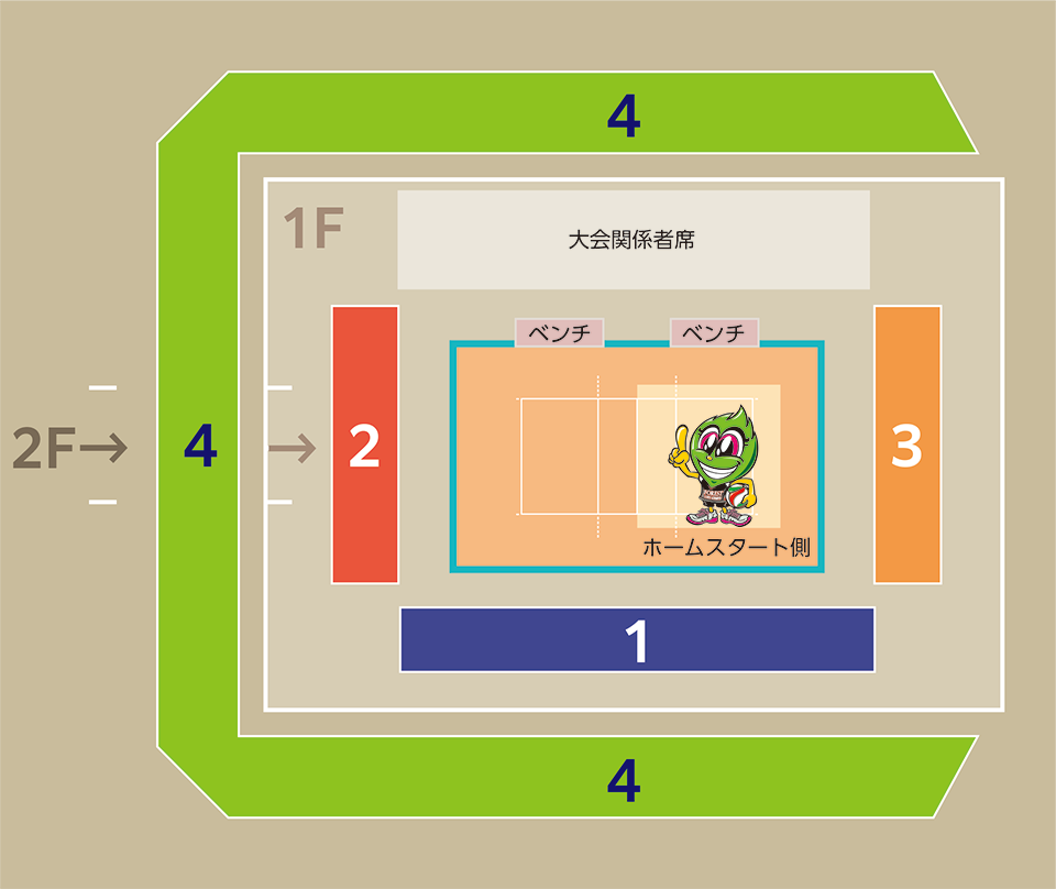 人吉スポーツパレス