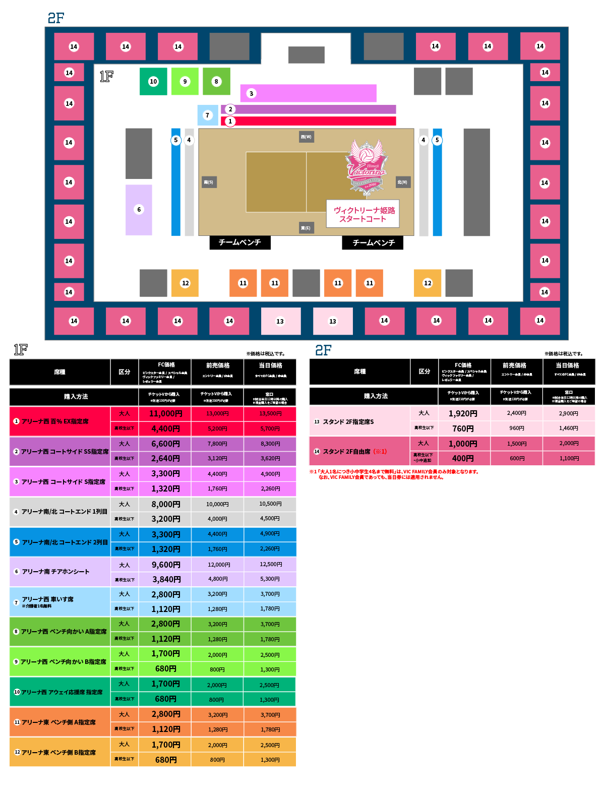 ヴィクトリーナ・ウインク体育館 2024-25シーズン 座席図・価格表
