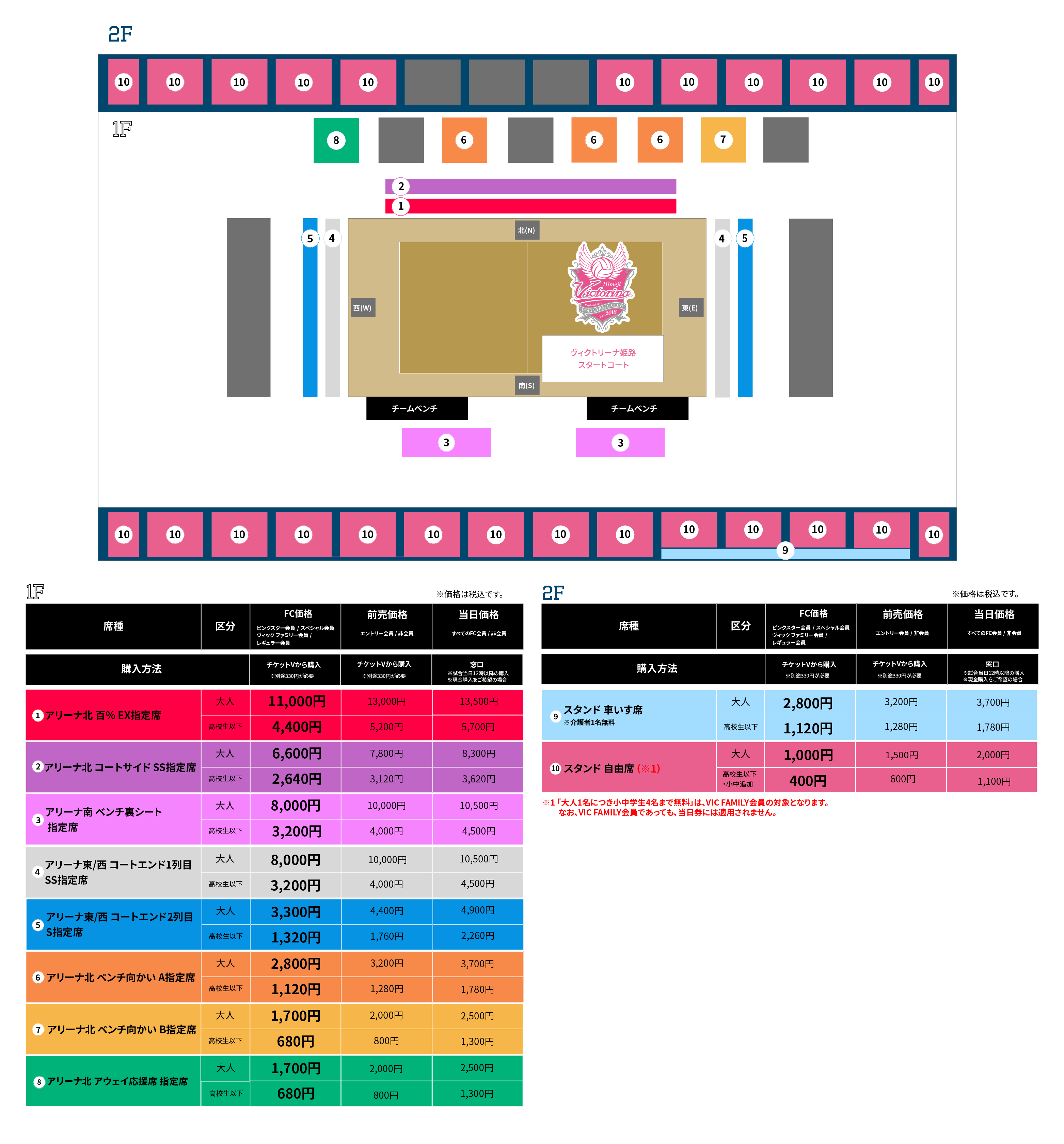 SHOWAグループ総合体育館（加古川市立総合体育館）2025-26シーズン 座席図・価格表