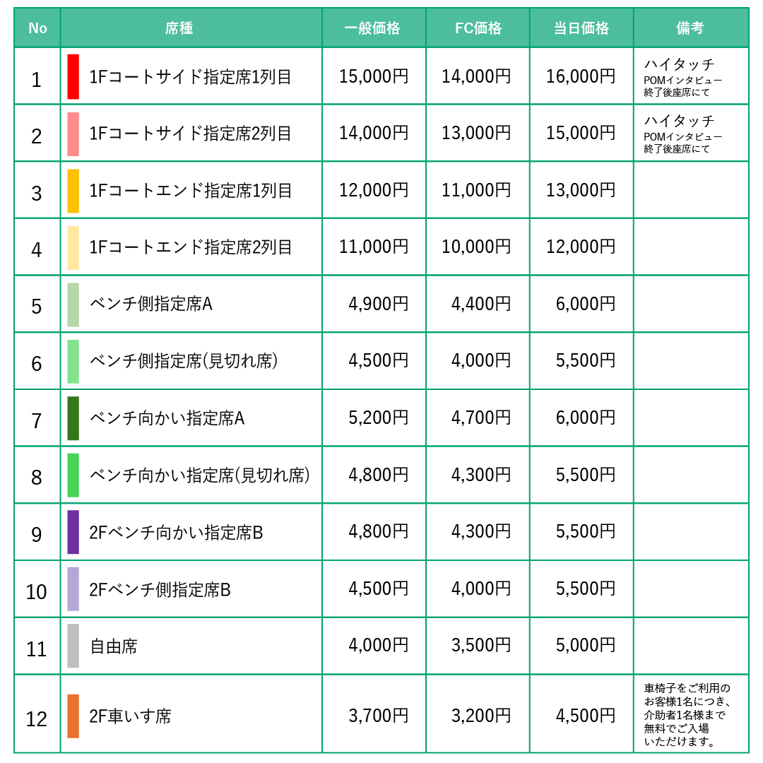 住吉_価格表