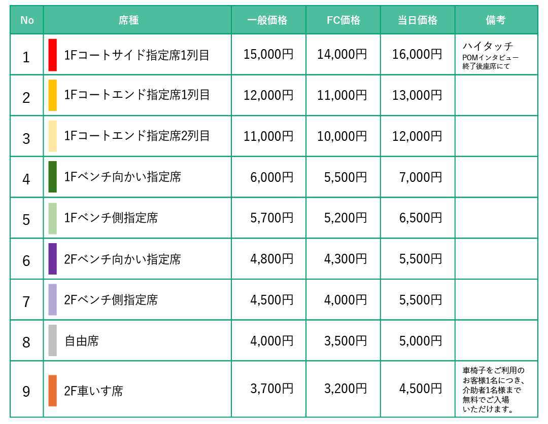 舞洲_価格表