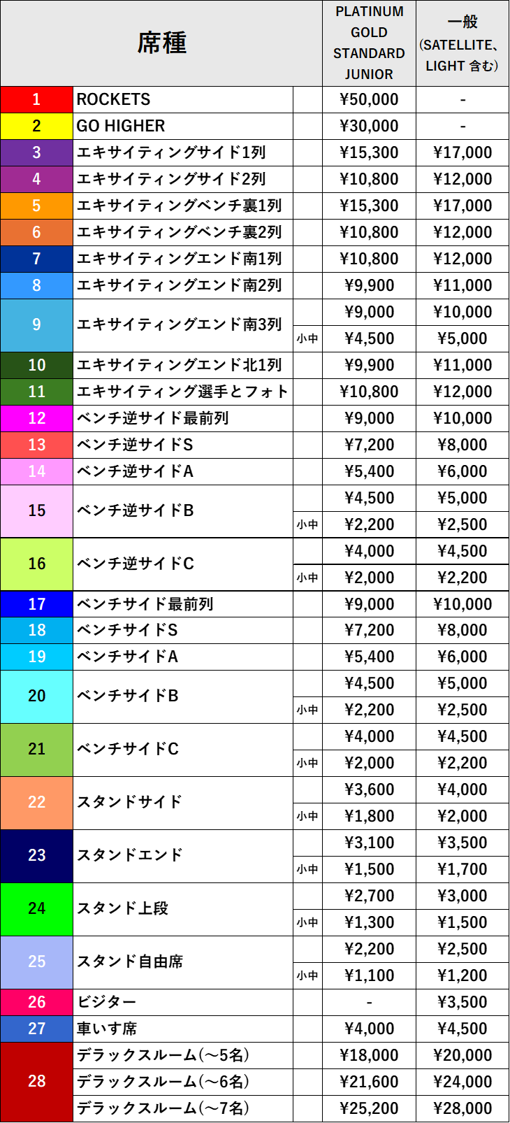 とどろき価格2.png
