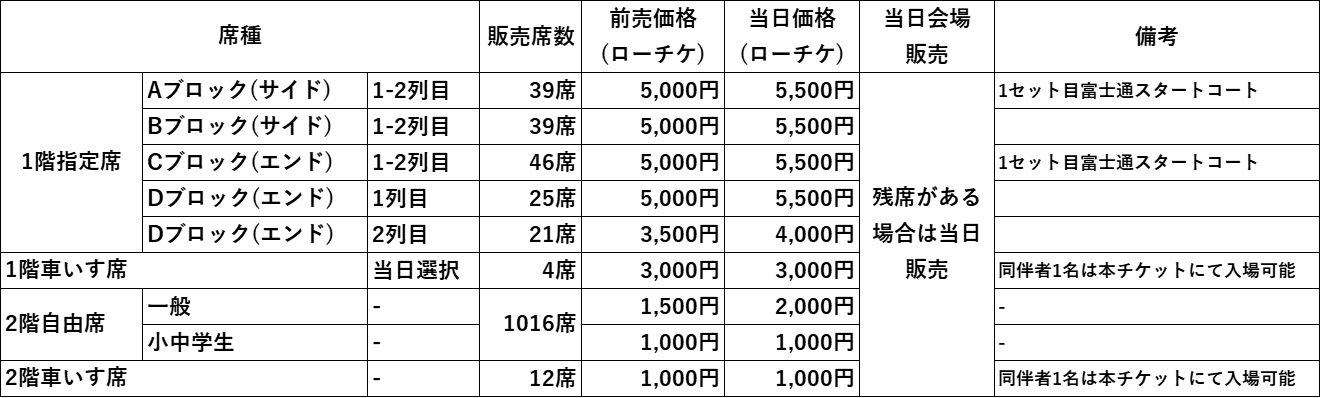 カルッツかわさき.png